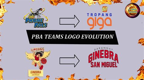 The EVOLUTION of PBA TEAM LOGOS .